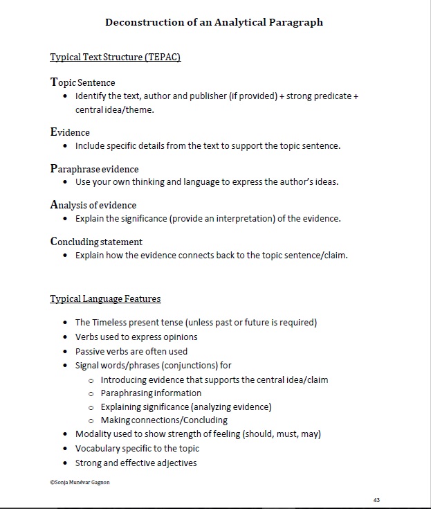 TEPAC Paragraph Writing in #ENG2D